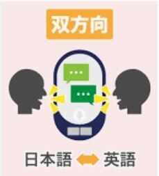 日→英、英→日2つの翻訳サービスをご用意しています 帰国子女ならではのネイティブな表現と、英文学科卒の技術的知識 イメージ2