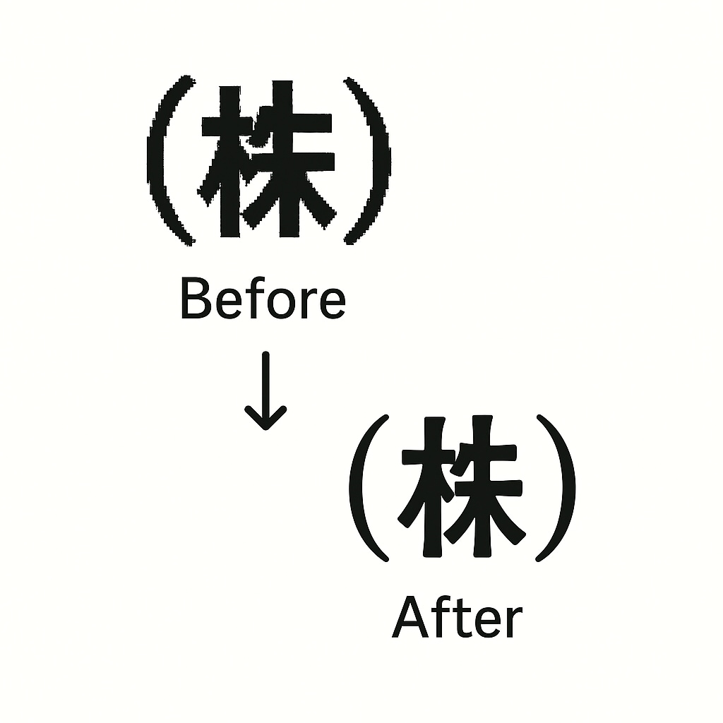 高品質＆スピード納品手描きイラストをトレースします きれいな線で忠実に再現！背景透過も可能です イメージ2