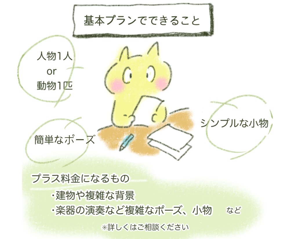 あなたのスキ！をキャラクターにします ラフ画３点提案！動物もOK！お気軽にご相談ください♪ イメージ6