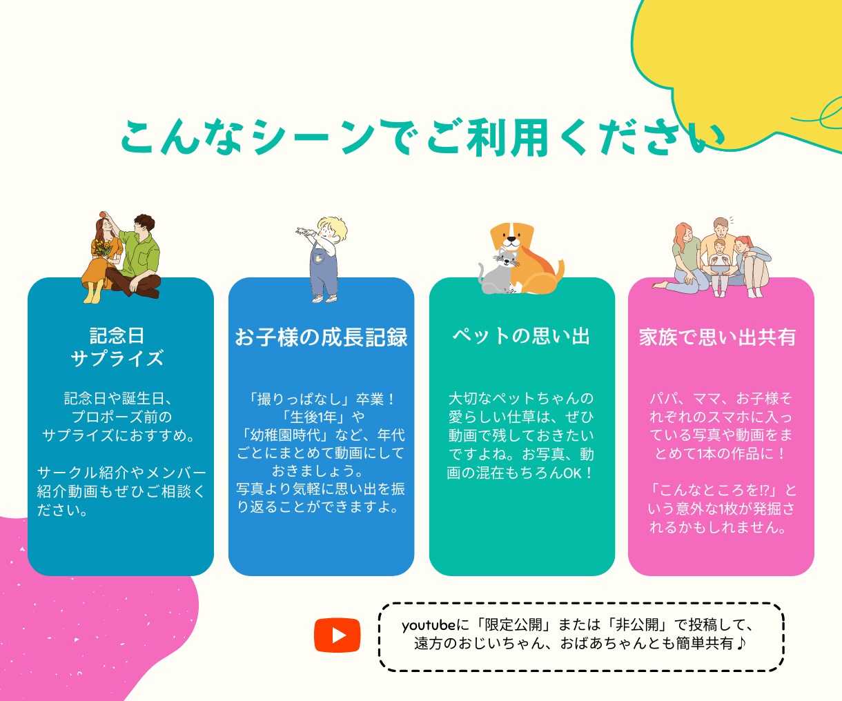 あなたの写真でスライドショー作成します 誕生日、サプライズ、お子様の成長記録、小学校の行事などに イメージ3