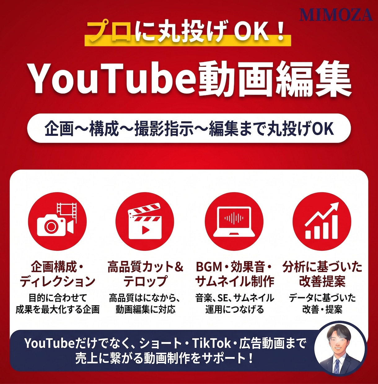 短納期対応！高品質な動画編集します 常に迅速かつ丁寧な対応を心掛け、安心をお届けします イメージ1
