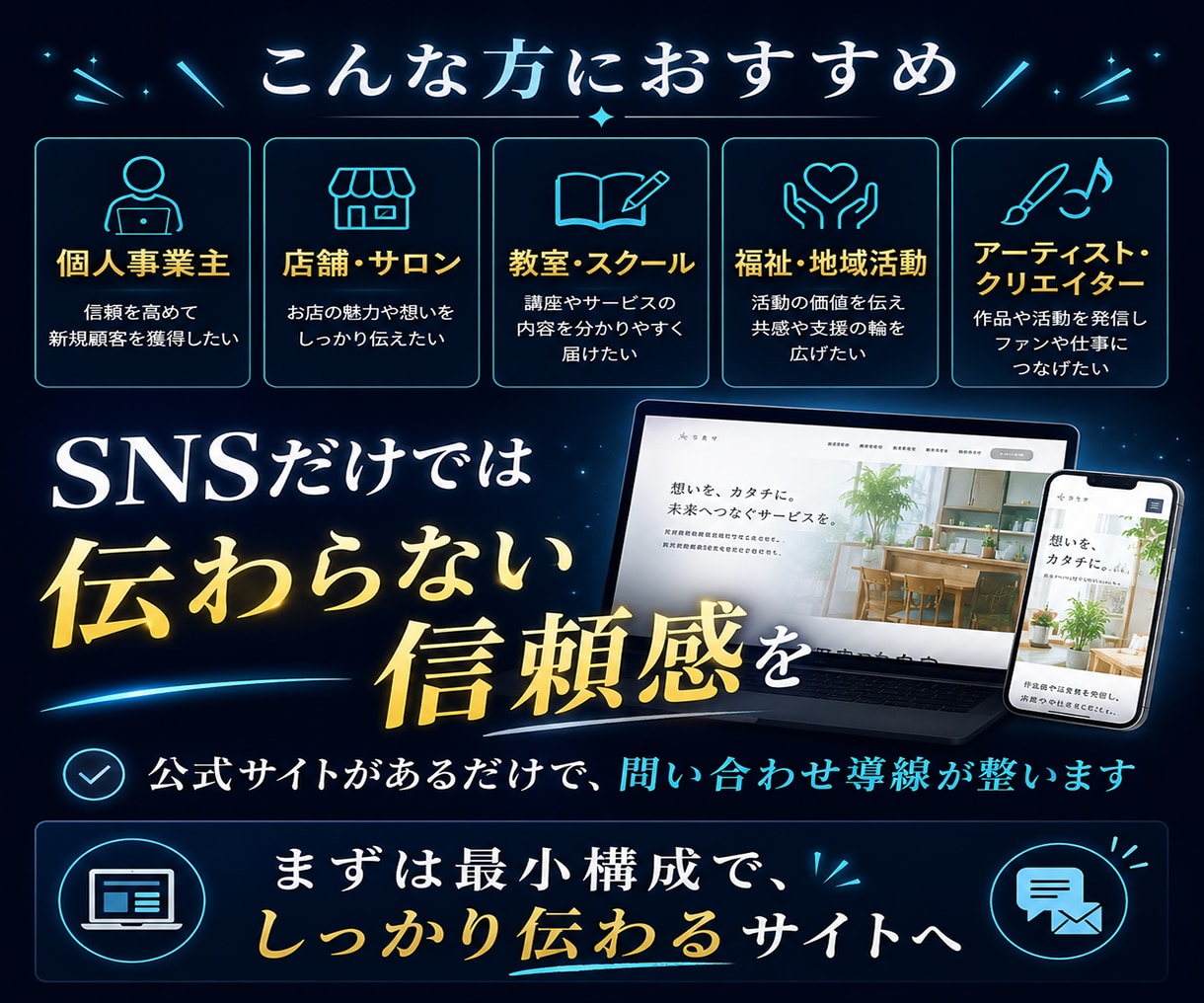 限定価格！小規模事業者向けHPを最短で制作します 名刺代わりになる大切な公式HP 問い合わせ導線まで整えます イメージ4