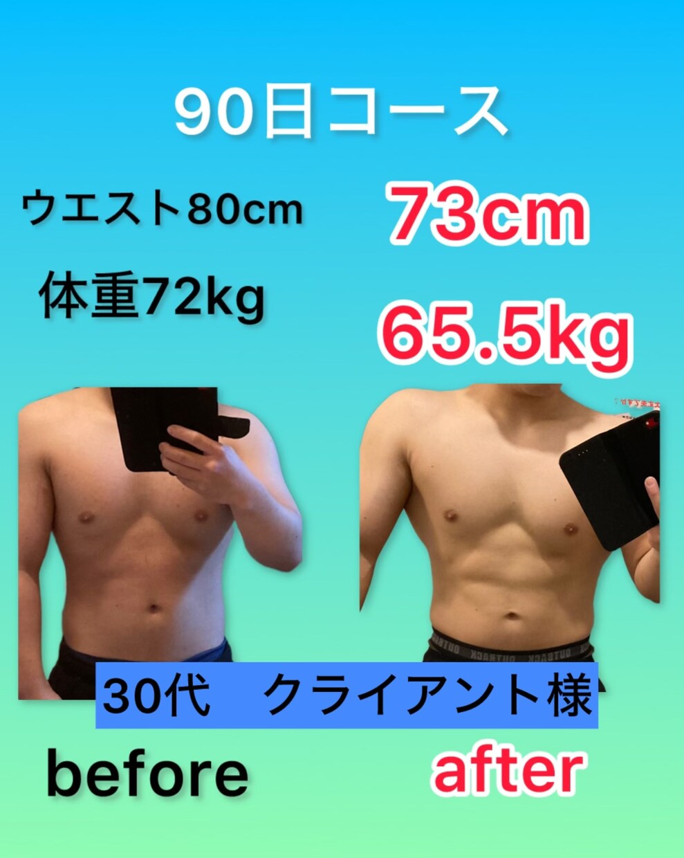 運動・栄養・休養のプロコーチがサポートをします 細かいカロリー計算なし！楽しくできるダイエット！ イメージ3