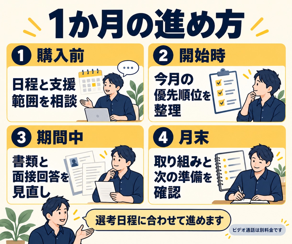 月額で地方公務員への転職をフルサポートします 元自治体職員12年｜相談・書類・面接対策を１か月単位で イメージ2