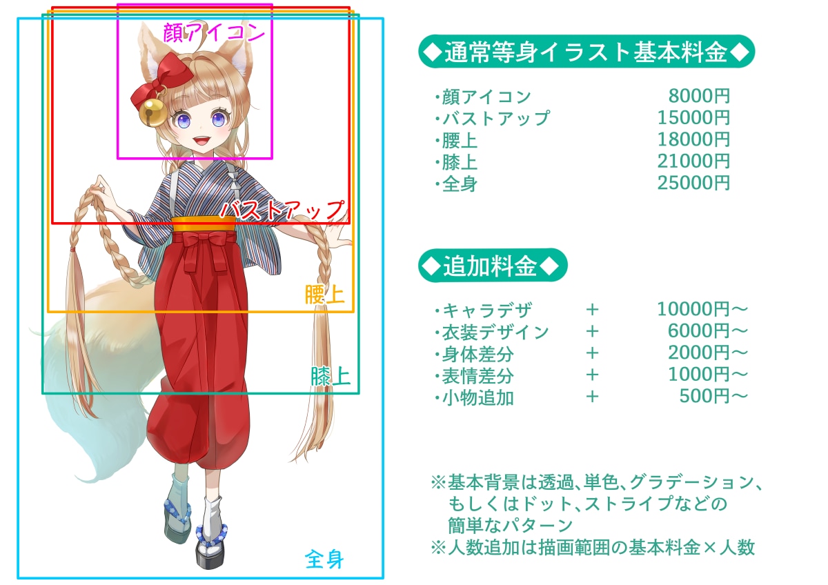 一枚絵・キャラクターイラスト作成いたします Vtuberキャラデザ・立ち絵・MV等 イメージ2