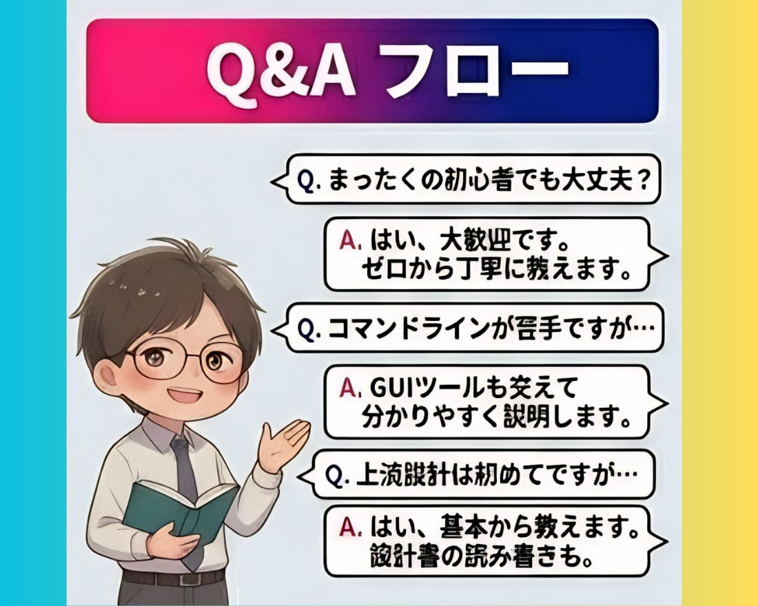 Gitの使い方を基礎から教えます Gitが怖いのは、あなたのせいじゃない。実は私も怖い イメージ7