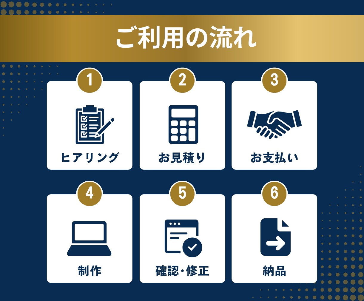 文字だらけの資料を「伝わるスライド」に整えます 一目で伝わるスライド・プレゼン資料・営業資料を作成します イメージ6