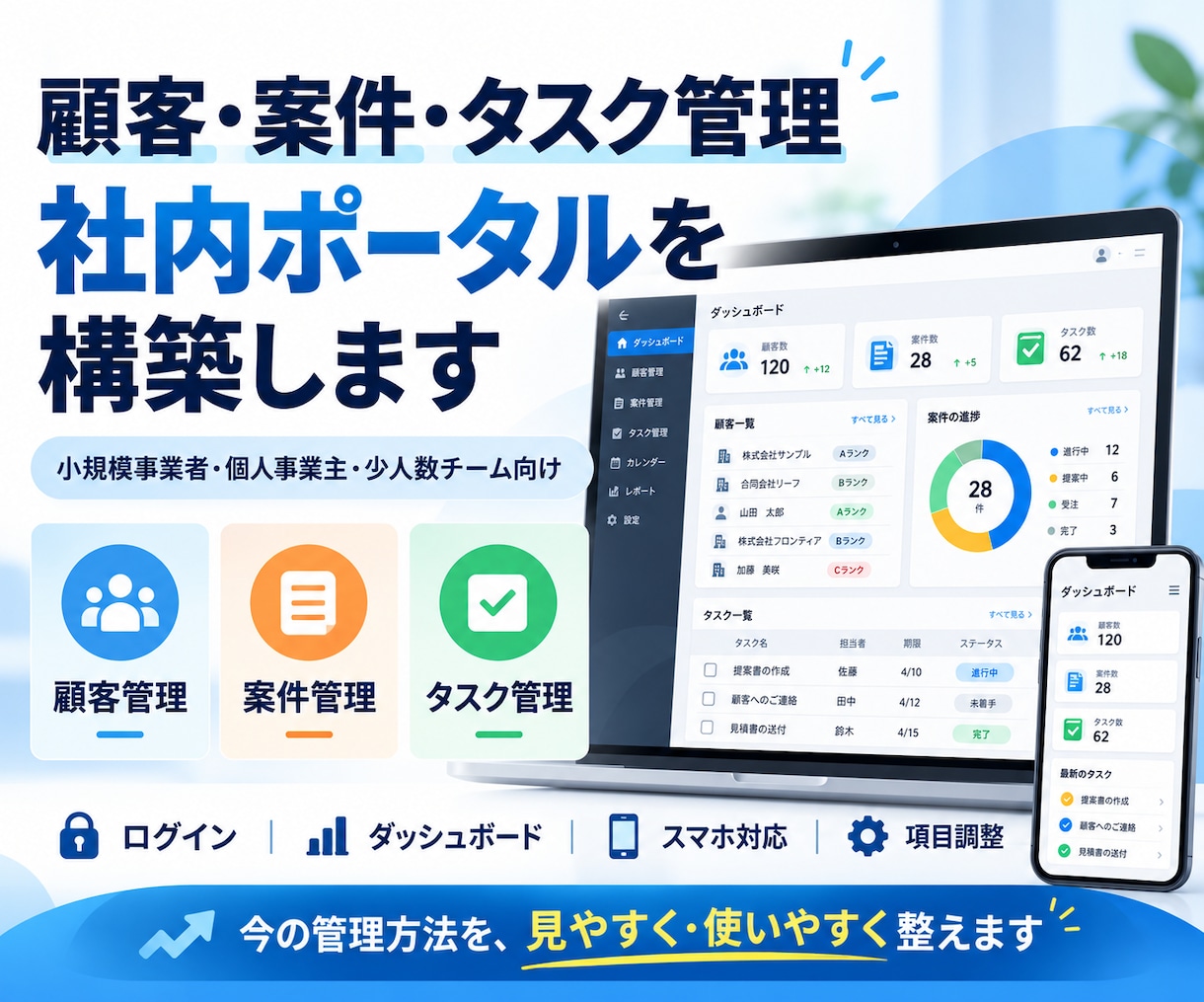 顧客・案件・タスク管理の社内ポータルを構築します 顧客・案件・タスクを1つのWebシステムにまとめます イメージ1