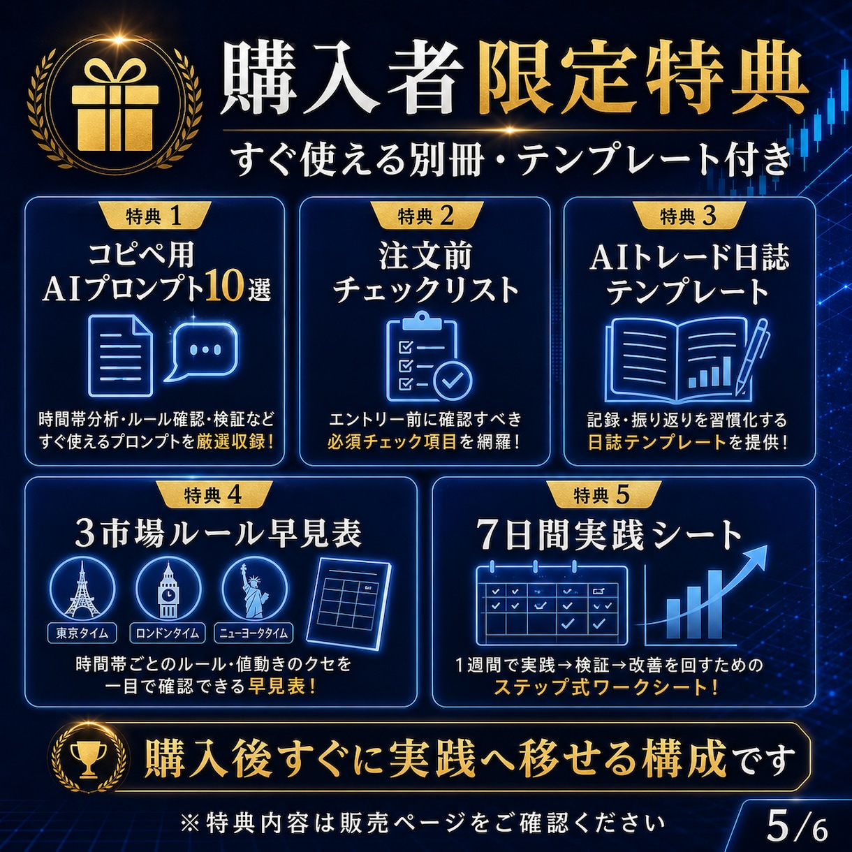 生成AI×FX｜時間帯ブレイク手法を実践解説します シンプルな時間帯ルールとChatGPT活用でミスを減らします イメージ5