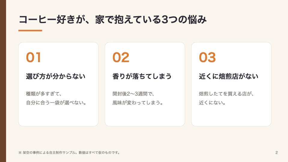 既存のパワポ資料5枚を見やすく整えます 原稿はそのまま、文字・配色・余白を整理 イメージ3