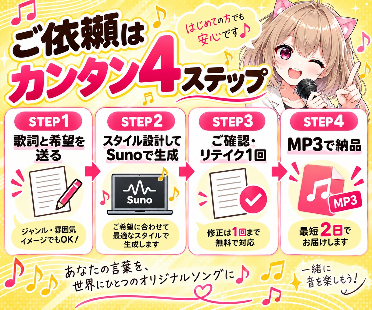 あなたの歌詞に生成AIでオリジナル曲をつけます 【著作権譲渡・リテイク1回込み】配信対応フォーマットで納品 イメージ2