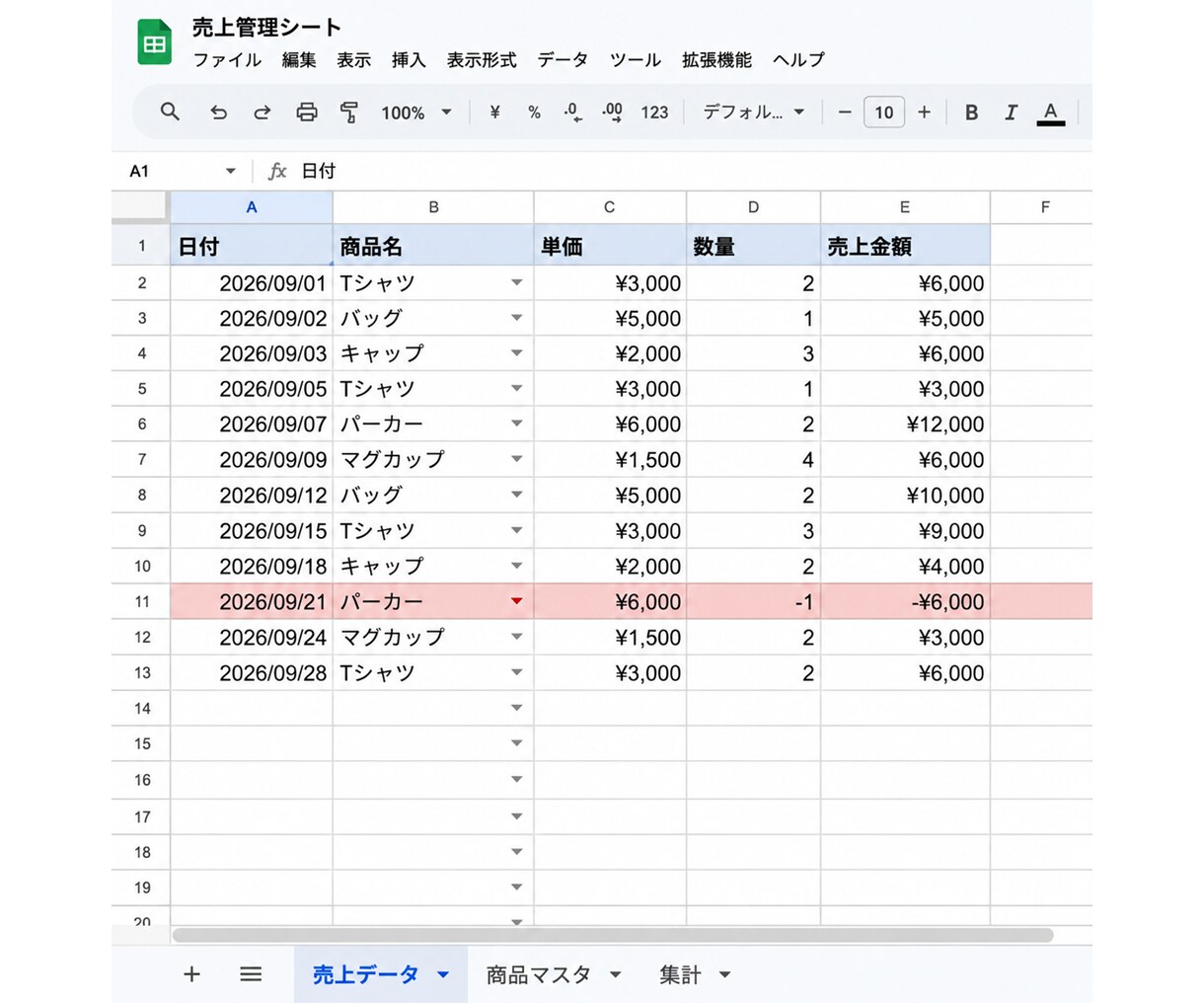 Googleスプレッドシートの作業を自動化します GASで転記・集計を自動化！業務効率化をサポート イメージ6
