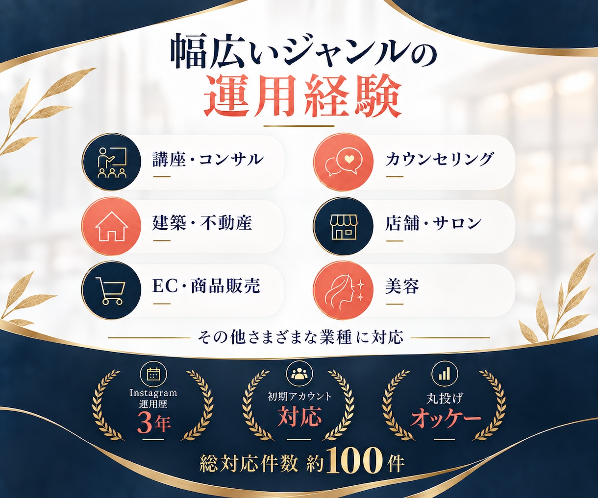 Instagram運用代行を月12投稿まで承ります 総対応100件以上｜戦略設計から分析改善までほぼ丸投げOK イメージ4