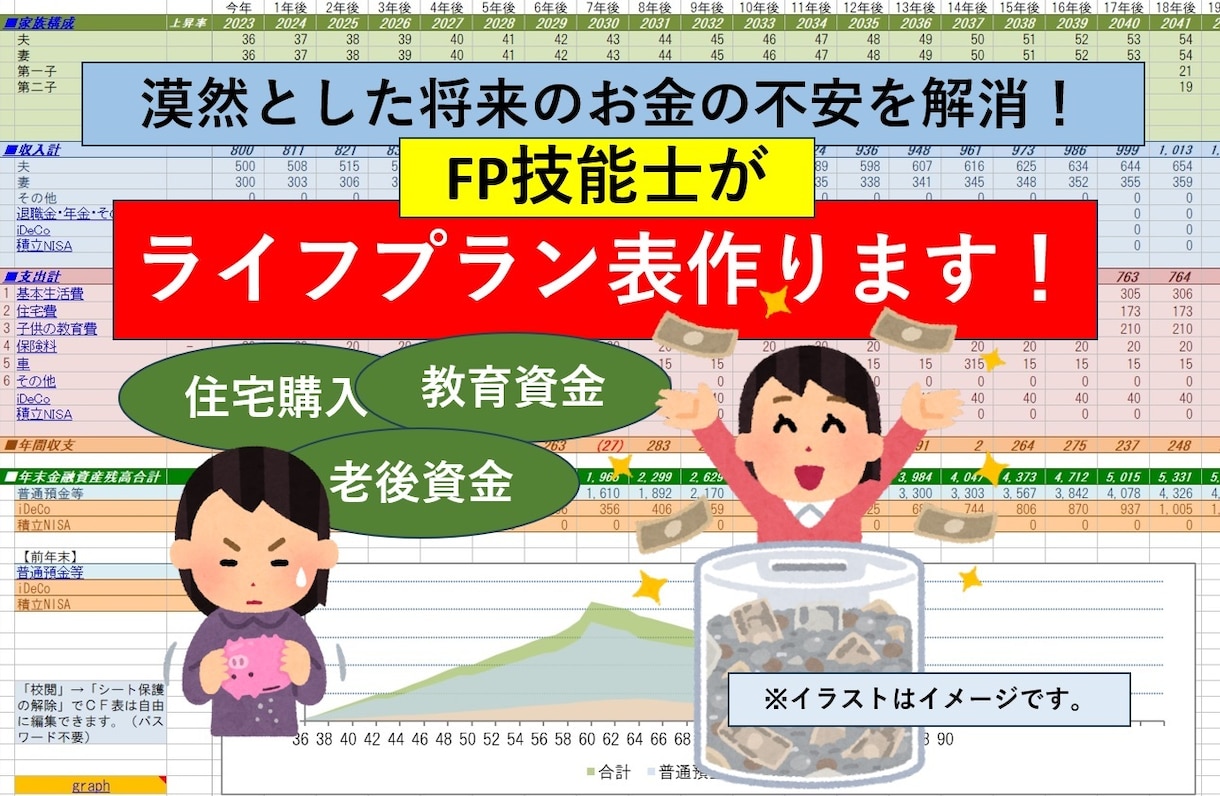 ライフプラン表【エクセル】を作成して提供します 漠然とした将来のお金の不安を、FPが見える化して解消します！ イメージ1