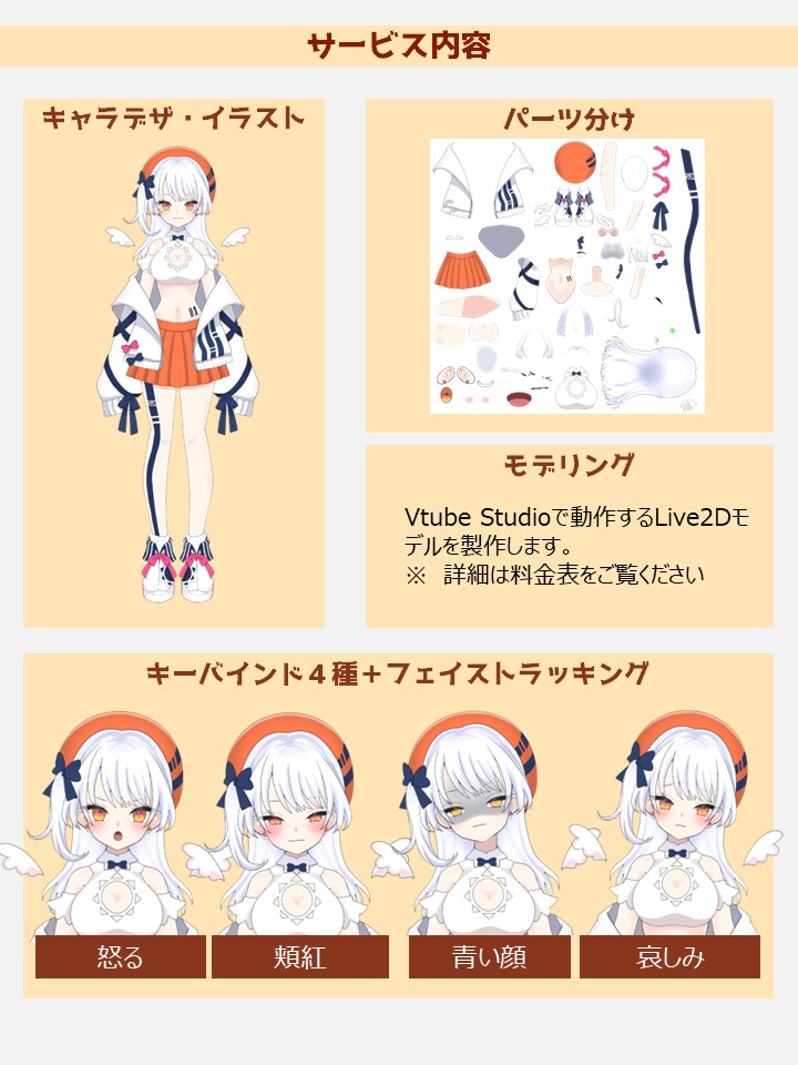 VTuberキャラデザ～モデリング一式ご提供します 初心者向けスターターパック！すぐに配信開始できます♪ イメージ4