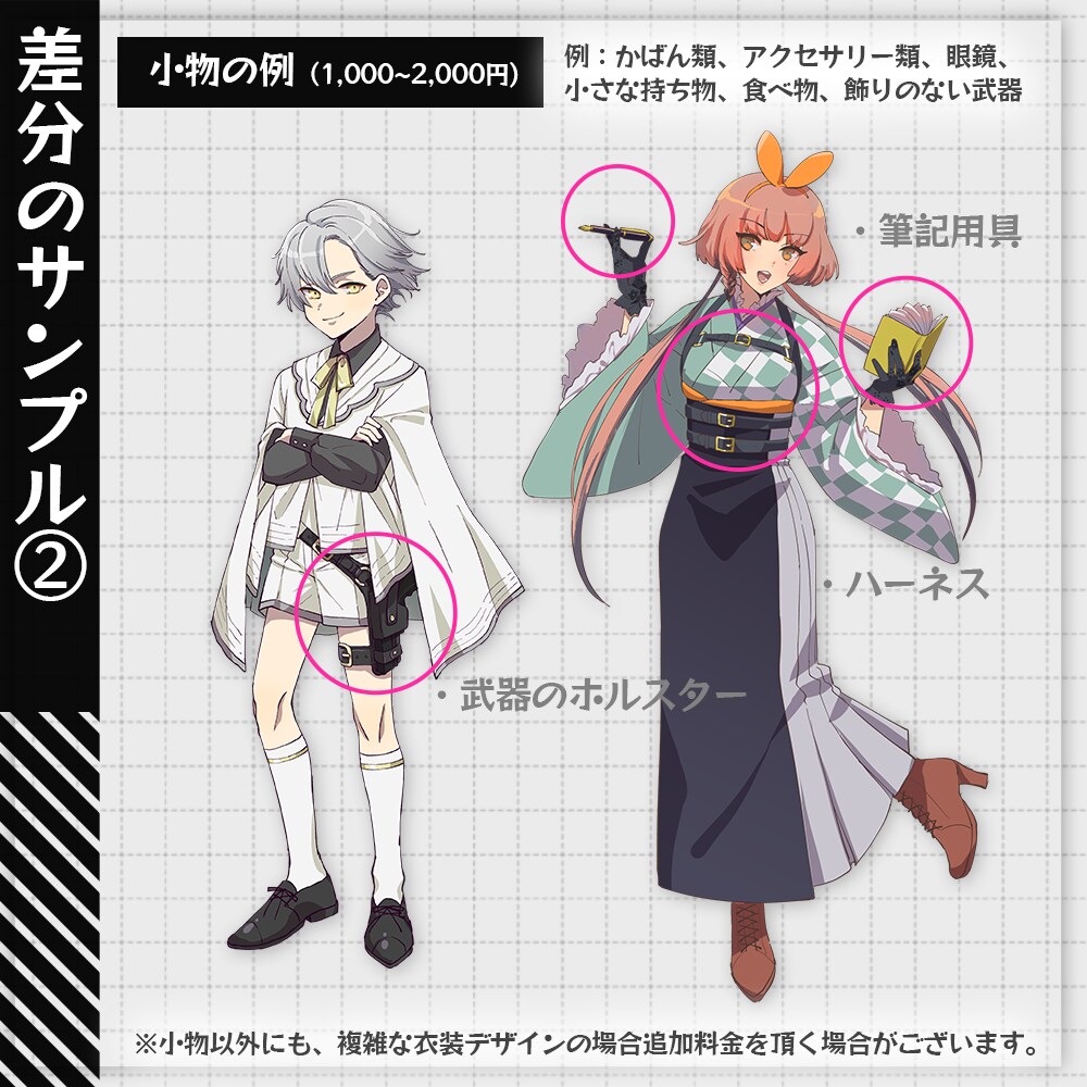 立ち絵制作いたします 【TRPG】キャラクターイラスト【5000円から】 イメージ6