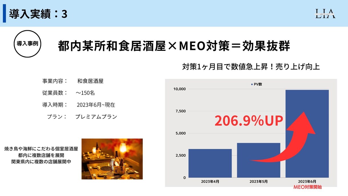 期間限定【MEO対策】GoogleMap集客します 丸投げOK！効果のあるGoogleビジネスプロフィール運用 イメージ10