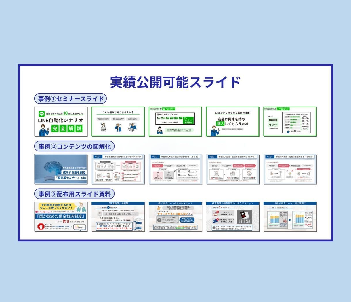 文章からお任せ『一括価格』でスライド化します お客さんが飽きてしまうセミナーから卒業しませんか？ イメージ3