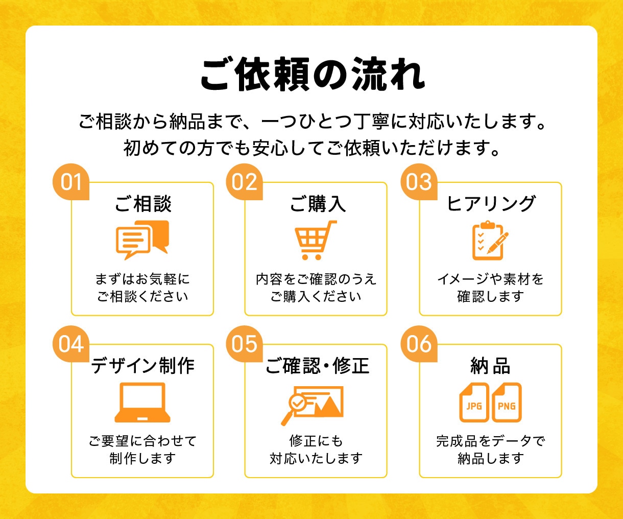 Webバナー・SNS画像を制作いたします 広告・SNS・ヘッダー画像に対応します イメージ3