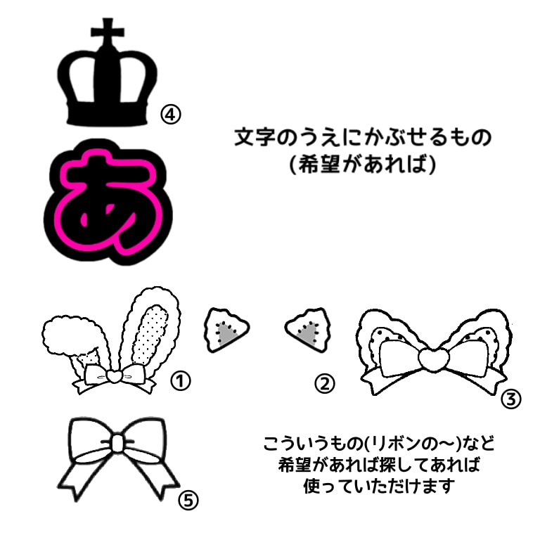 推し様を応援したいあなたを応援します 推し様をいっぱい応援しましょう イメージ6