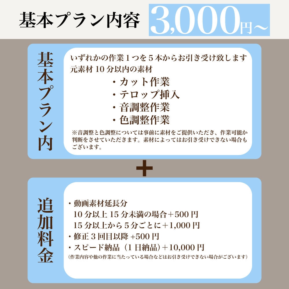 動画編集でめんどくさいあれやこれやを引き受けます 編集初心者の方や編集に時間のない方向けのサービス イメージ2