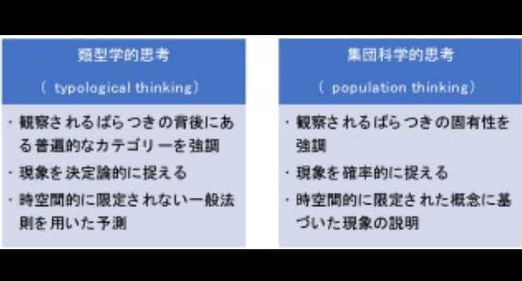 あなたのお悩み心理学や科学の観点で解決します 人間関係のストレスから挫折しない計画の立て方まで。 イメージ2