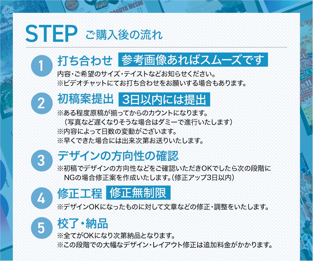 安心クオリティでスピーディーにチラシ作成します 実績20年以上のデザイナーが作成! イメージ5