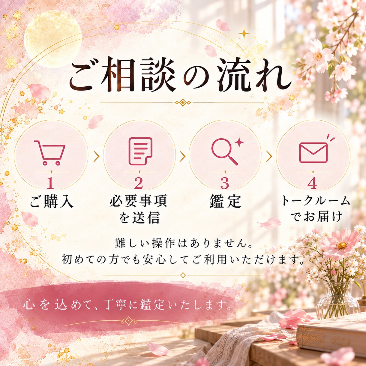 仕事に迷うあなたの「次の季節」を読み解きます 頑張っているのに報われない時の仕事運鑑定 イメージ8