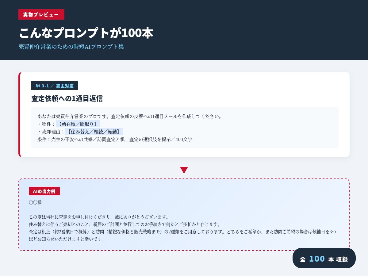 売買仲介の時短AIプロンプト100本提供します 査定・買主対応・媒介獲得をChatGPTで劇的に短縮 イメージ2