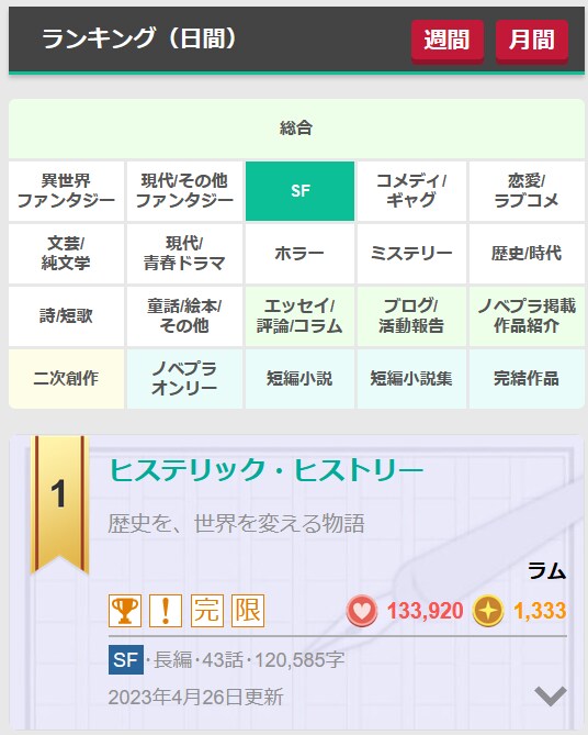 シナリオライターが短編小説を執筆いたします 妥協でなくこだわり抜いた作品を。 イメージ3