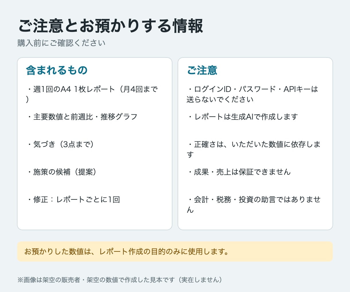 売上と数値を毎週1枚のレポートにまとめます 週次1枚PDF｜前期比と気づき3点｜数値を送るだけ イメージ4