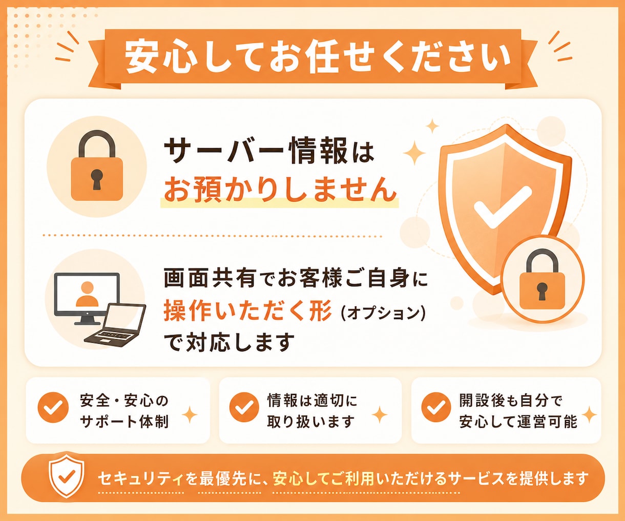 WordPressを記事投稿できる状態に整えます 開設から初期設定までまとめて対応。運営に使える特典付き イメージ4