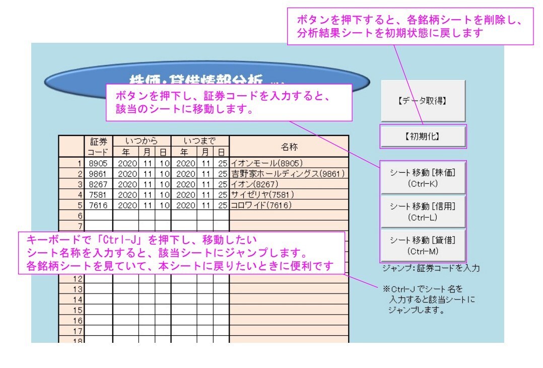 株価／信用残／貸借情報等の一覧表を自動作成します データ収集・分析作業の効率化に貢献します♪ イメージ7