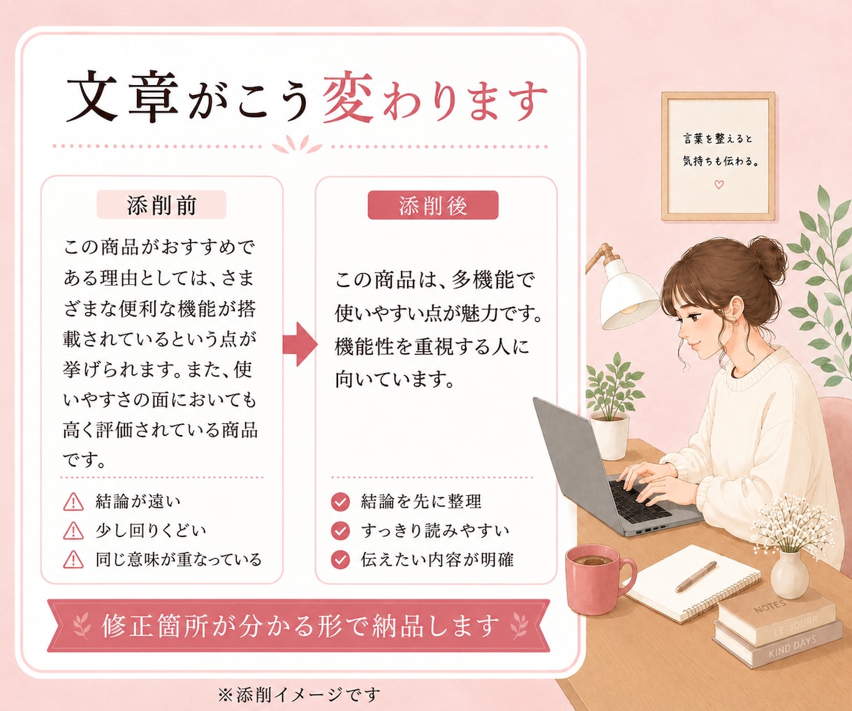 AIブログ記事の不自然さ・重複・冗長を直します 3,000文字まで｜修正箇所が分かる状態＋改善ポイント付き イメージ4
