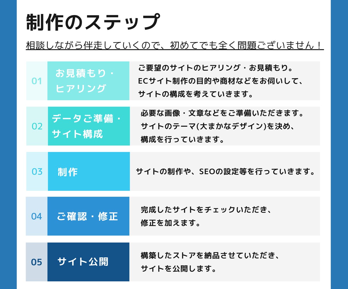 プロがShopifyでお望みのECサイト制作します 〜高機能なShopifyECサイト作成・制作を実現！ イメージ4