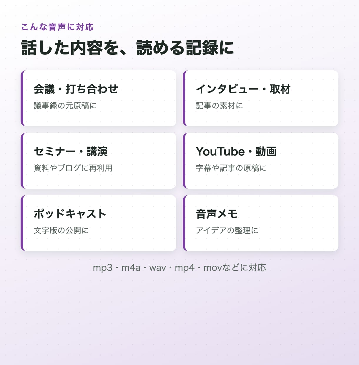 会議・動画・録音を文字起こししてWordにします 20分1,500円。1時間の音声も2日でWord納品 イメージ2