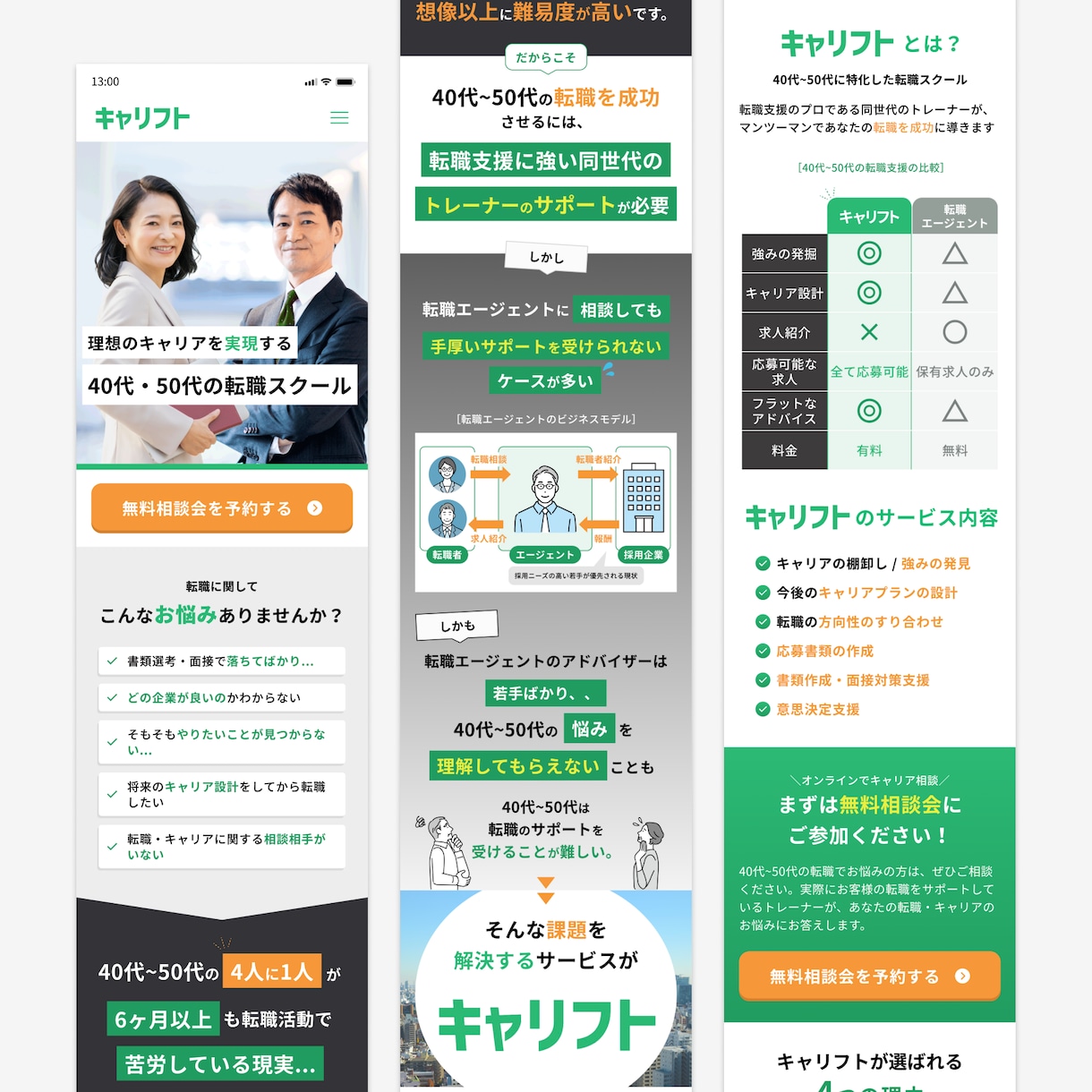 STUDIOのテンプレートを利用したサイト作ります テンプレート利用で低価格・高クオリティをご提供！ イメージ3