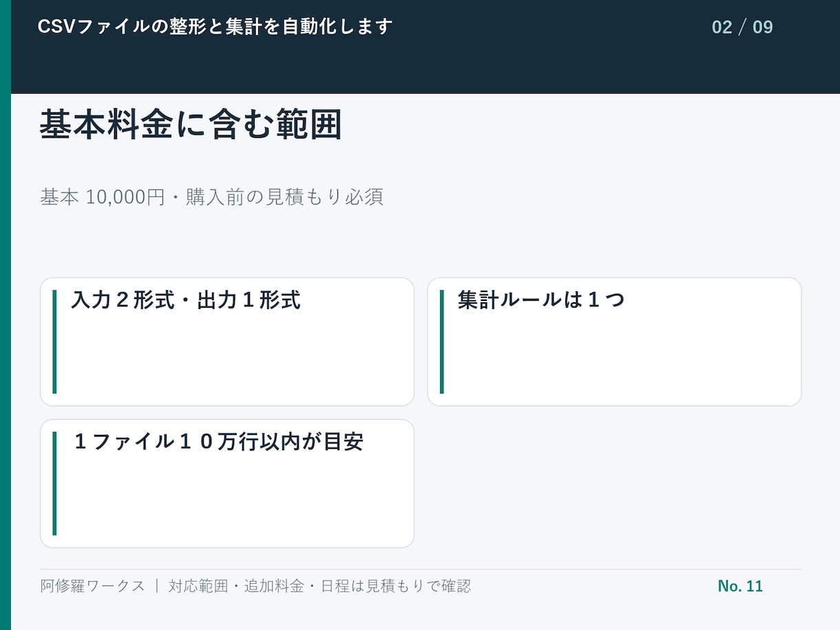 CSVファイルの整形と集計を自動化します 入力2形式まで・繰り返し使える処理を納品 イメージ3