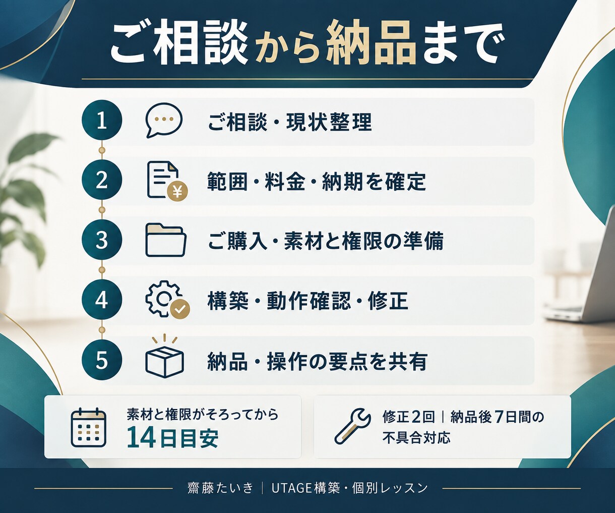 UTAGE構築代行で販売と会員導線を整えます 公式活用事例集掲載|約600名の会員サポート経験 イメージ8