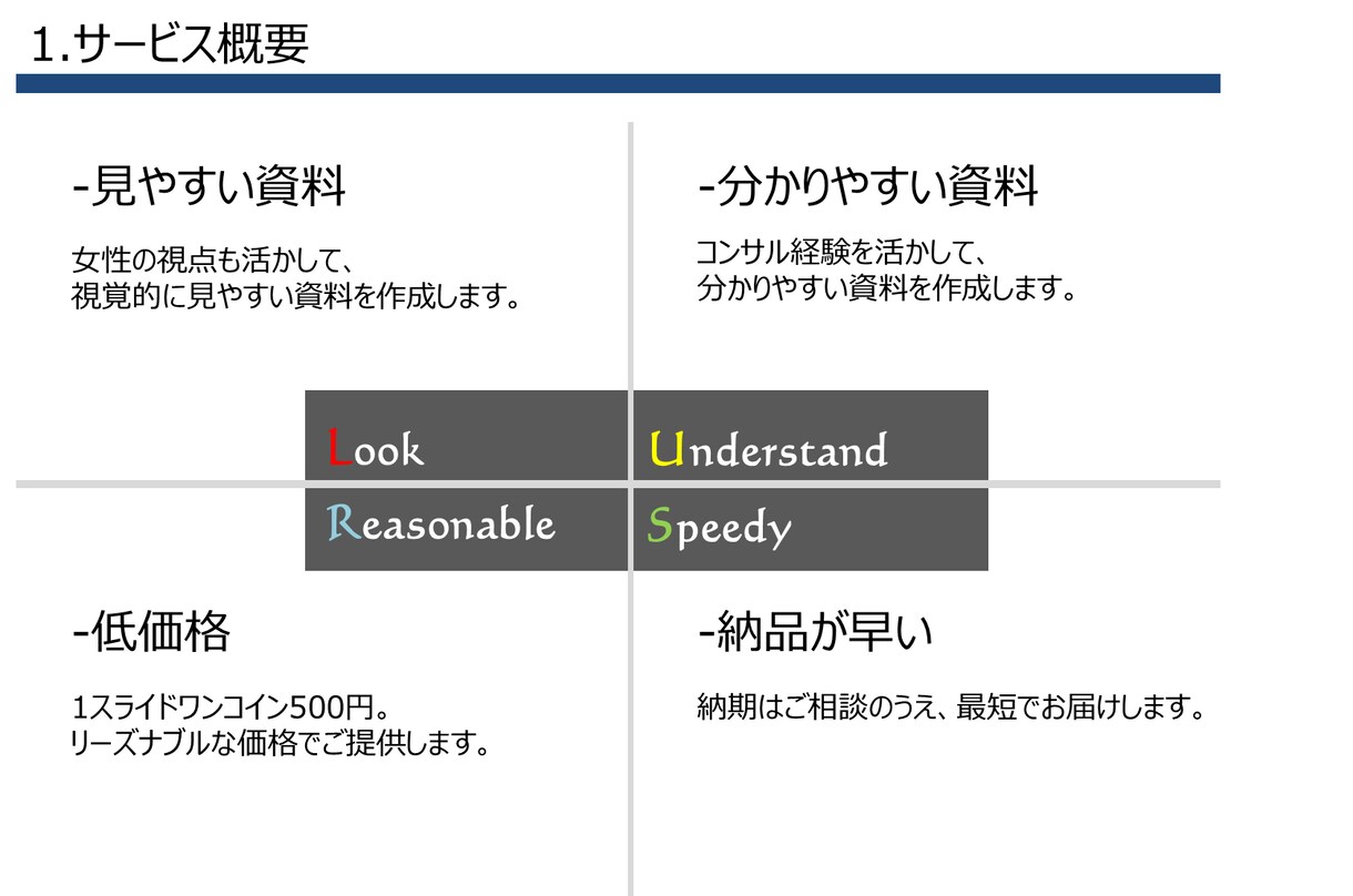 1枚1000円※伝わるプレゼン資料作成します 元コンサルが伝わる・勝てる・おしゃれなプレゼン資料を作ります イメージ3