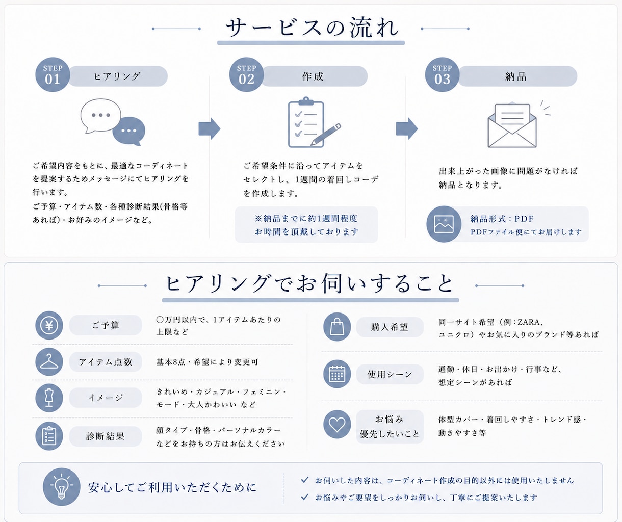 あなただけの一週間コーデをまるっと提案します パーソナルスタイリストにおまかせ！8アイテムの最強着回し術！ イメージ5