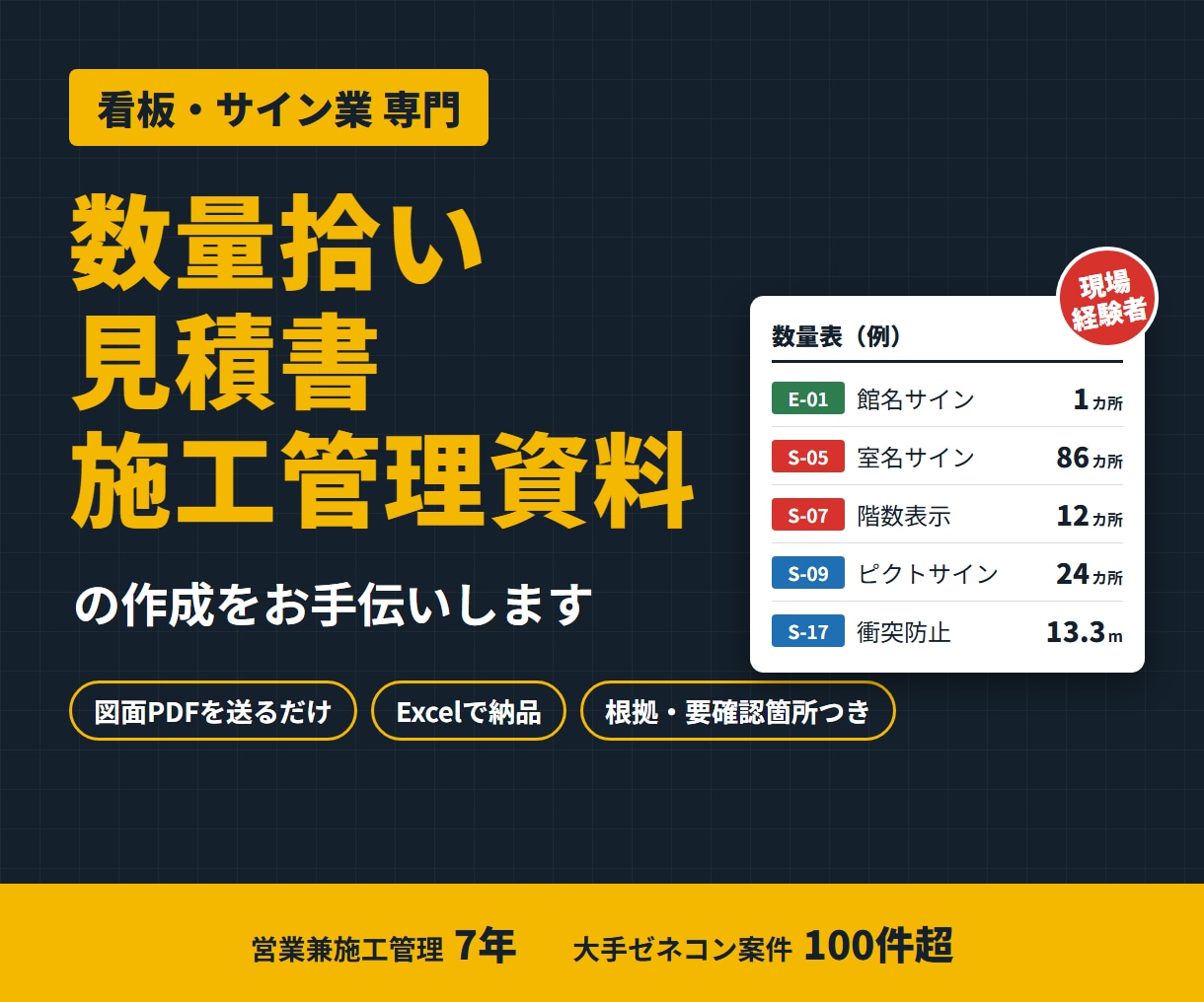 サイン工事数量拾い・見積書・施工管理資料を作ります サイン工事という専門性の高い分野のプロが寄り添います イメージ1