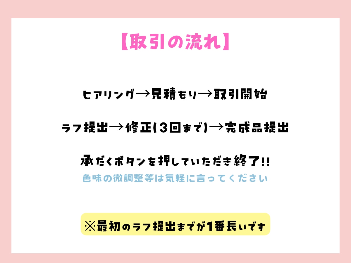 ちびキャラ、ミニキャライラストお描きします アイコン、サムネ、グッズにも!!商用料込みです イメージ9