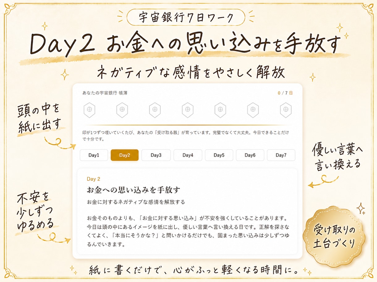 宇宙銀行と繋がり金運の器を開く7日ワークを届けます 宇宙銀行招福護符で最強の豊かさを受け取るアプリを配布 イメージ5