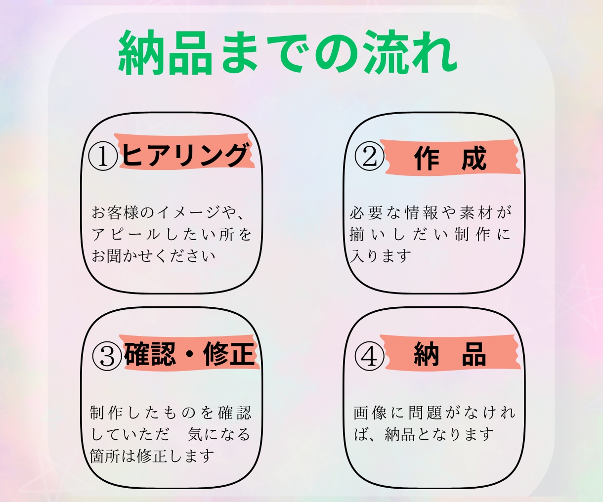 女性向けココナラサムネイル画像作ります‼ます 選ばれるためのオリジナルサムネイル画像作成！ イメージ2