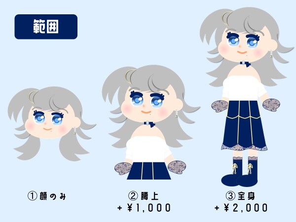 割引あり！表情差分付き！ミニキャラを作成します ★Vtuberさんにおすすめ！スタンプなどにも◎ イメージ4