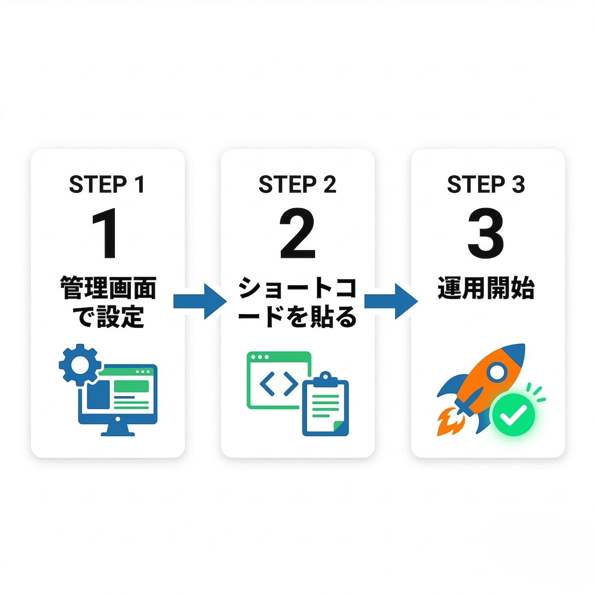 WPに見積フォーム・PDF作成システムを構築します 見積からPDF発行まで完全自動化。即時発行で成約をサポート。 イメージ3