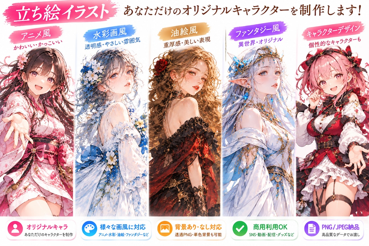 多彩な画風でオリジナルAIイラストを制作します アニメ風・水彩画風・油絵風に対応！商用利用可・背景透過可 イメージ2