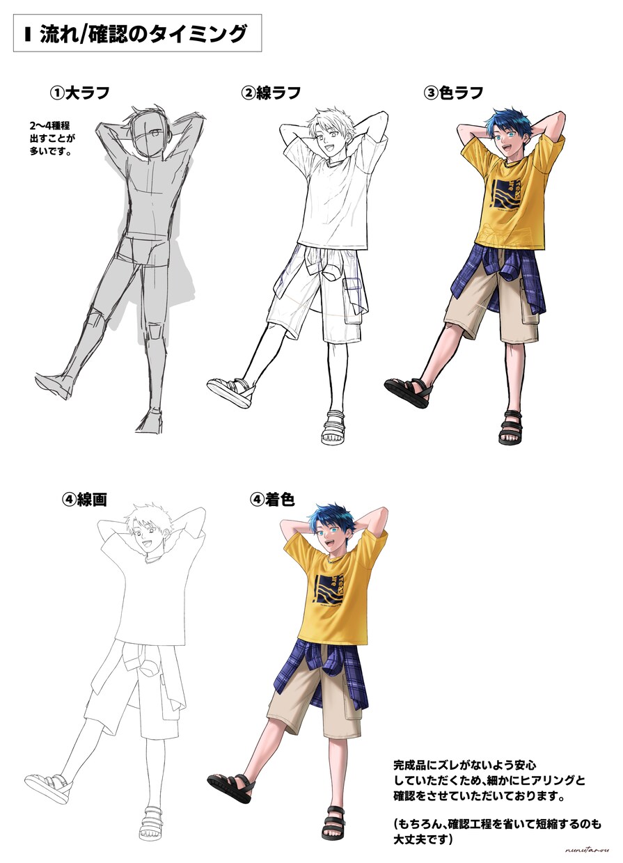 様々なイラスト描かせていただきます 貴方の未来への一歩をお手伝いさせてください！ イメージ10