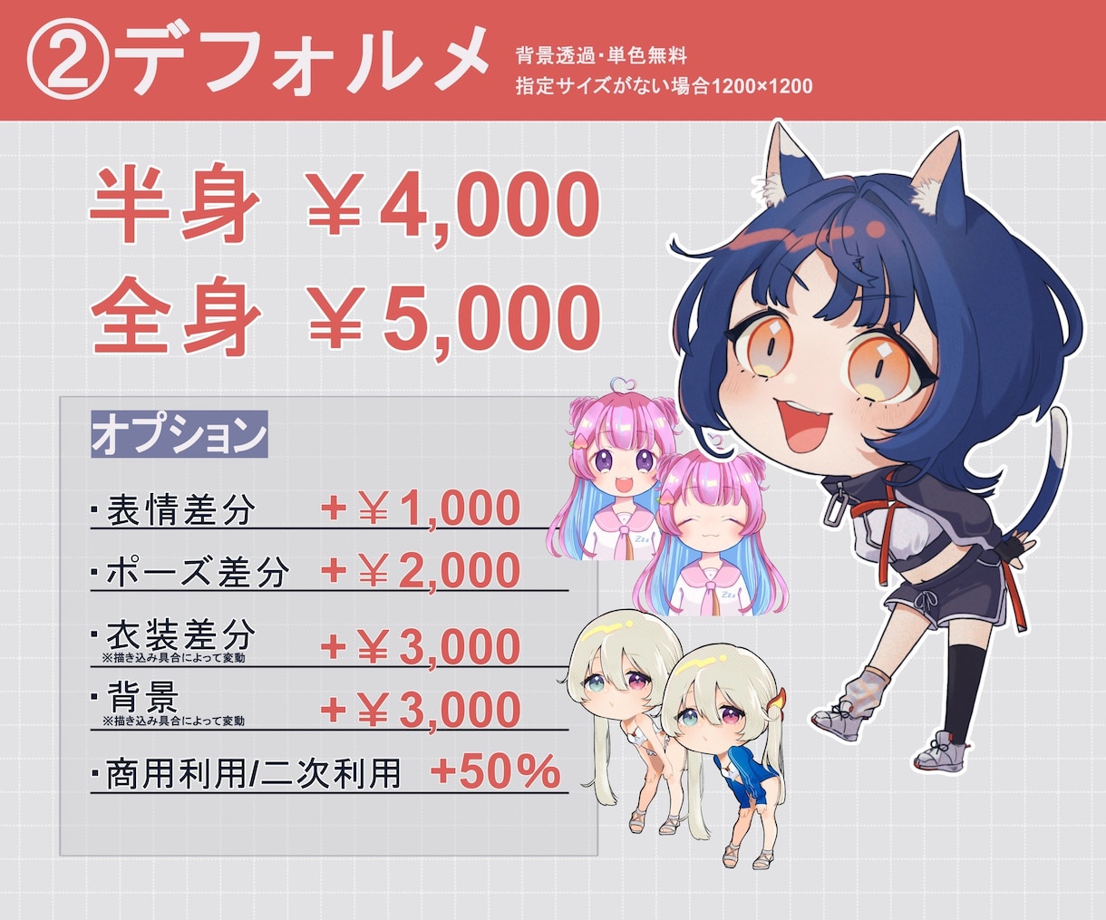 VTuber、配信者向け!! SDキャラ描きます シンプルで見応えあるSDイラスト!グッズやサムネ、アイコンに イメージ1